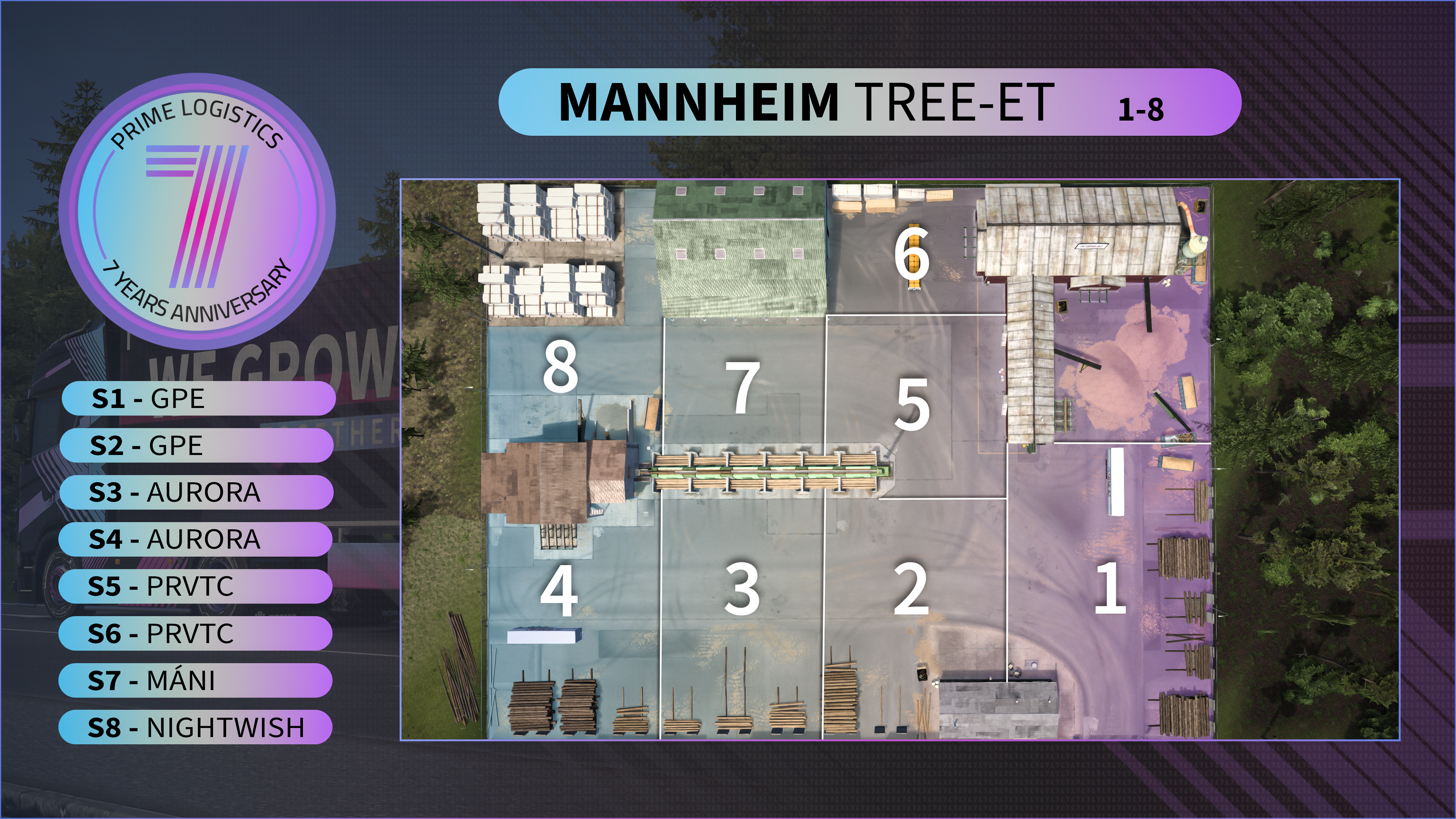 #A [1-8] | Mannheim TREE-ET